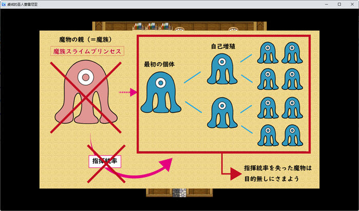 图片[2]-虔诚圣女塞莲妮亚 云翻汉化完整版 日系RPG游戏&NTR 900M-咔游